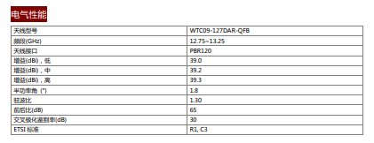 WTC09-127DAR-QFB-DQ.png