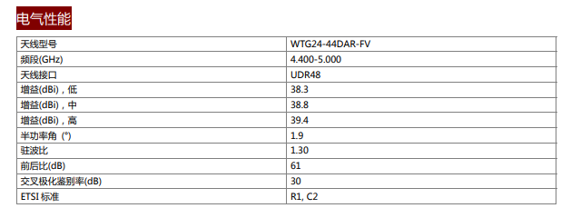 WTG24-44DAR-FV-DQ.png