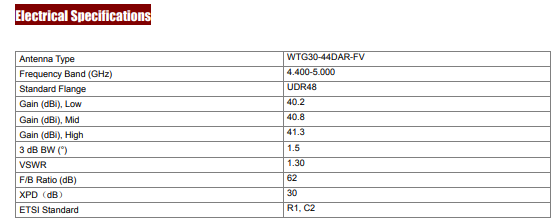 WTG30-44DAR-FV-electrical.png