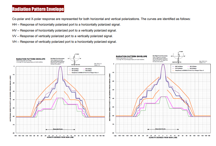 WTJ12-59-FD-radiation.png